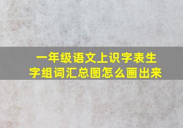 一年级语文上识字表生字组词汇总图怎么画出来