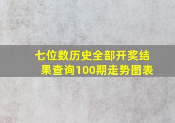 七位数历史全部开奖结果查询100期走势图表