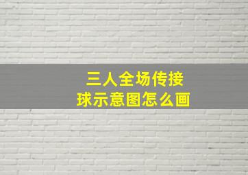 三人全场传接球示意图怎么画