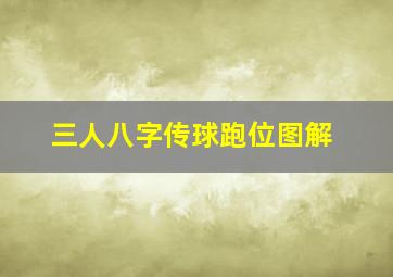 三人八字传球跑位图解