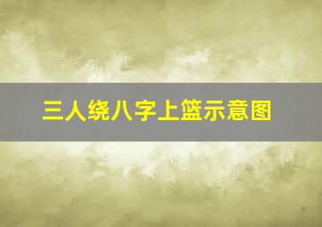 三人绕八字上篮示意图