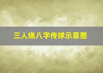 三人绕八字传球示意图