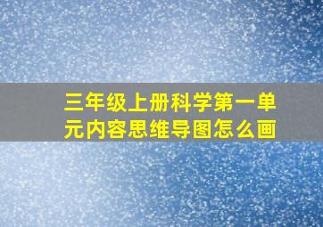 三年级上册科学第一单元内容思维导图怎么画