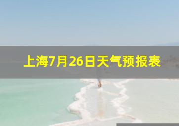 上海7月26日天气预报表