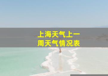 上海天气上一周天气情况表