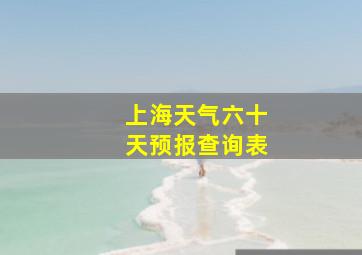 上海天气六十天预报查询表