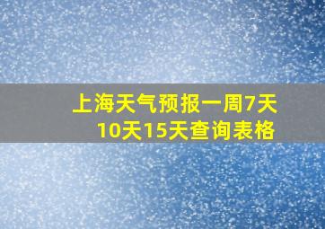 上海天气预报一周7天10天15天查询表格