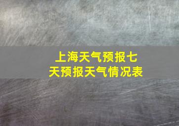 上海天气预报七天预报天气情况表