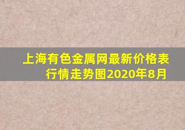 上海有色金属网最新价格表行情走势图2020年8月