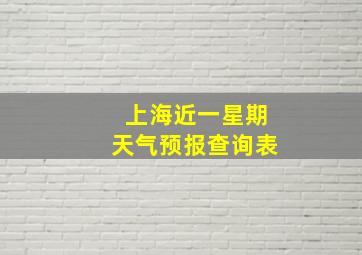 上海近一星期天气预报查询表