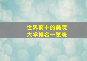 世界前十的美院大学排名一览表