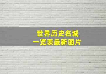 世界历史名城一览表最新图片