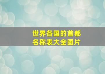 世界各国的首都名称表大全图片