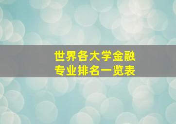 世界各大学金融专业排名一览表