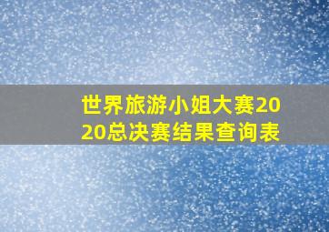 世界旅游小姐大赛2020总决赛结果查询表