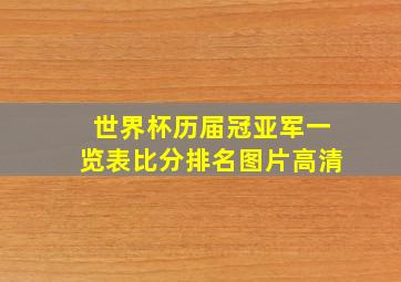 世界杯历届冠亚军一览表比分排名图片高清