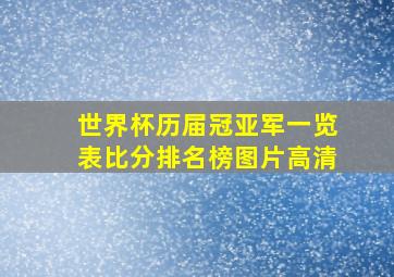 世界杯历届冠亚军一览表比分排名榜图片高清