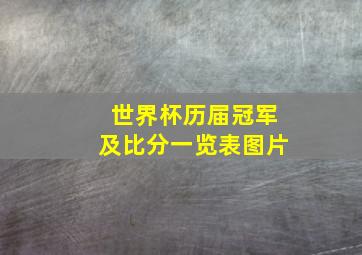 世界杯历届冠军及比分一览表图片