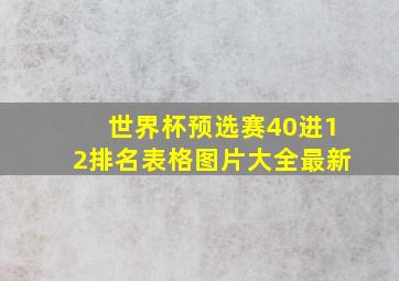 世界杯预选赛40进12排名表格图片大全最新