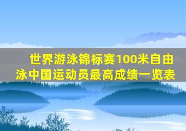 世界游泳锦标赛100米自由泳中国运动员最高成绩一览表