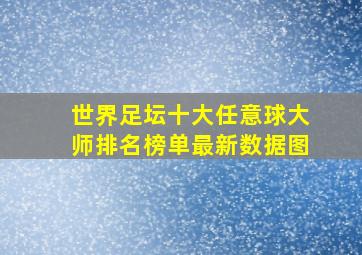 世界足坛十大任意球大师排名榜单最新数据图