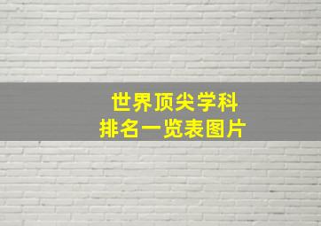 世界顶尖学科排名一览表图片