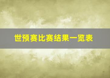 世预赛比赛结果一览表