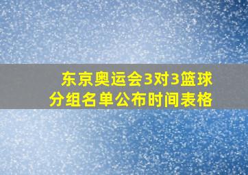 东京奥运会3对3篮球分组名单公布时间表格