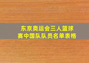 东京奥运会三人篮球赛中国队队员名单表格