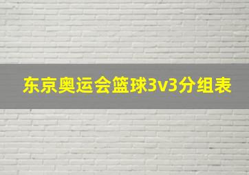 东京奥运会篮球3v3分组表