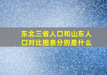 东北三省人口和山东人口对比图表分别是什么