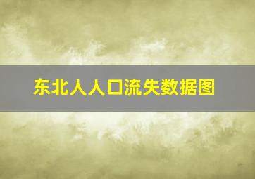 东北人人口流失数据图