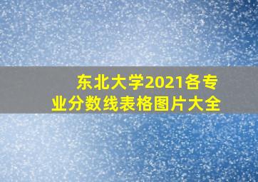 东北大学2021各专业分数线表格图片大全