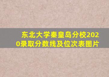 东北大学秦皇岛分校2020录取分数线及位次表图片