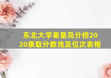 东北大学秦皇岛分校2020录取分数线及位次表格