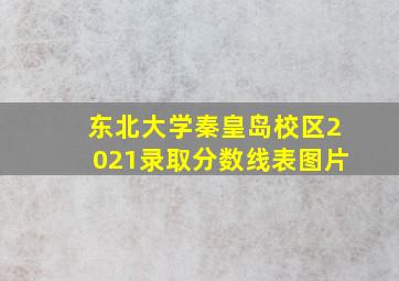 东北大学秦皇岛校区2021录取分数线表图片