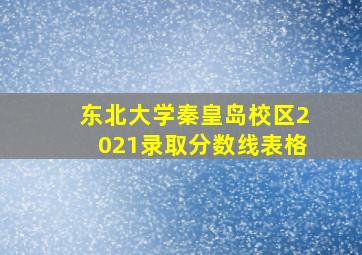 东北大学秦皇岛校区2021录取分数线表格