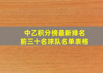 中乙积分榜最新排名前三十名球队名单表格