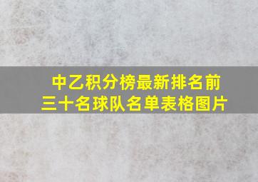 中乙积分榜最新排名前三十名球队名单表格图片