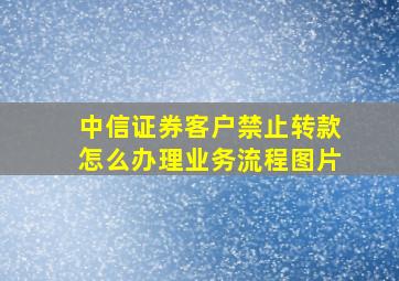 中信证券客户禁止转款怎么办理业务流程图片