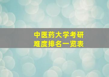 中医药大学考研难度排名一览表