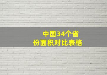 中国34个省份面积对比表格