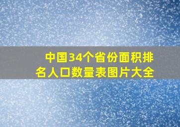 中国34个省份面积排名人口数量表图片大全