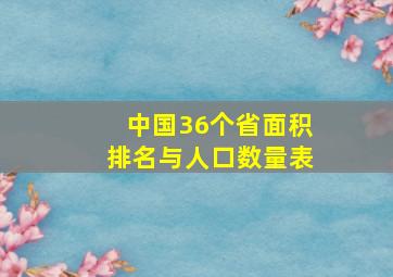 中国36个省面积排名与人口数量表