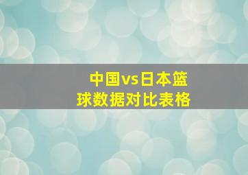 中国vs日本篮球数据对比表格