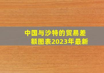 中国与沙特的贸易差额图表2023年最新