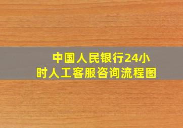 中国人民银行24小时人工客服咨询流程图