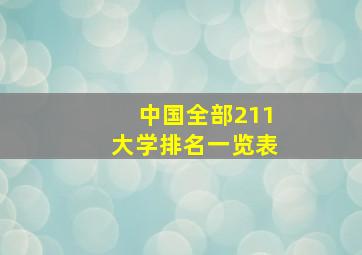 中国全部211大学排名一览表