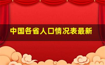 中国各省人口情况表最新