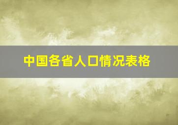 中国各省人口情况表格